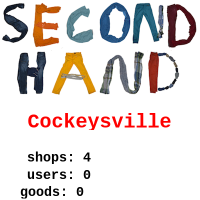 Thrift stores in in Cockeysville Hyde Seek Consignment